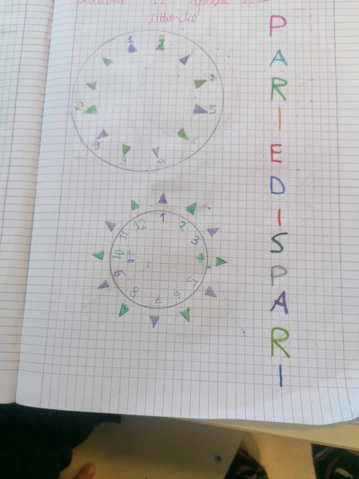 Numeri: esempio di attività