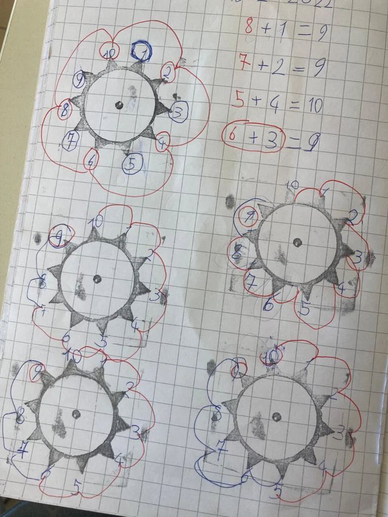 Configurazioni circolari e operazioni matematiche su un foglio a quadretti